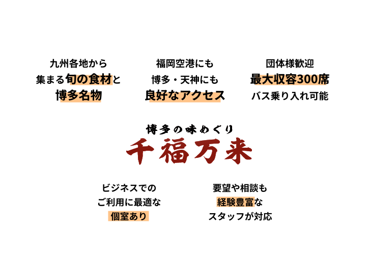 博多の味めぐり 千福万来｜九州各地から集まる旬の食材と博多名物｜福岡空港にも博多・天神にも良好なアクセス・・・